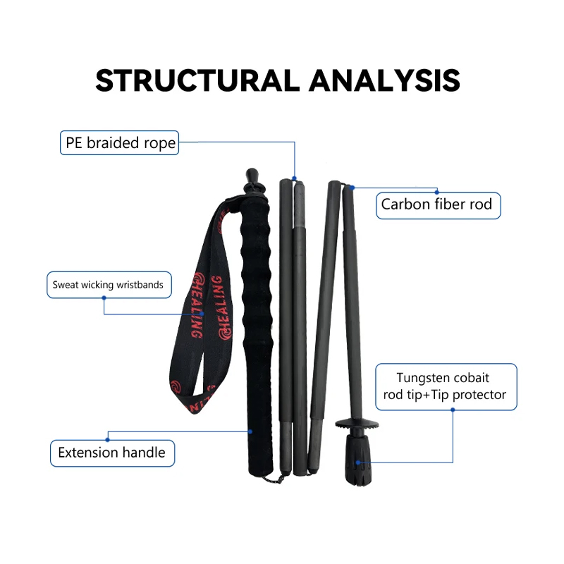 Local+ 2 palos de trekking ple - Carbon Fiber Trekking Poles Ultralight Pair reseña y precio